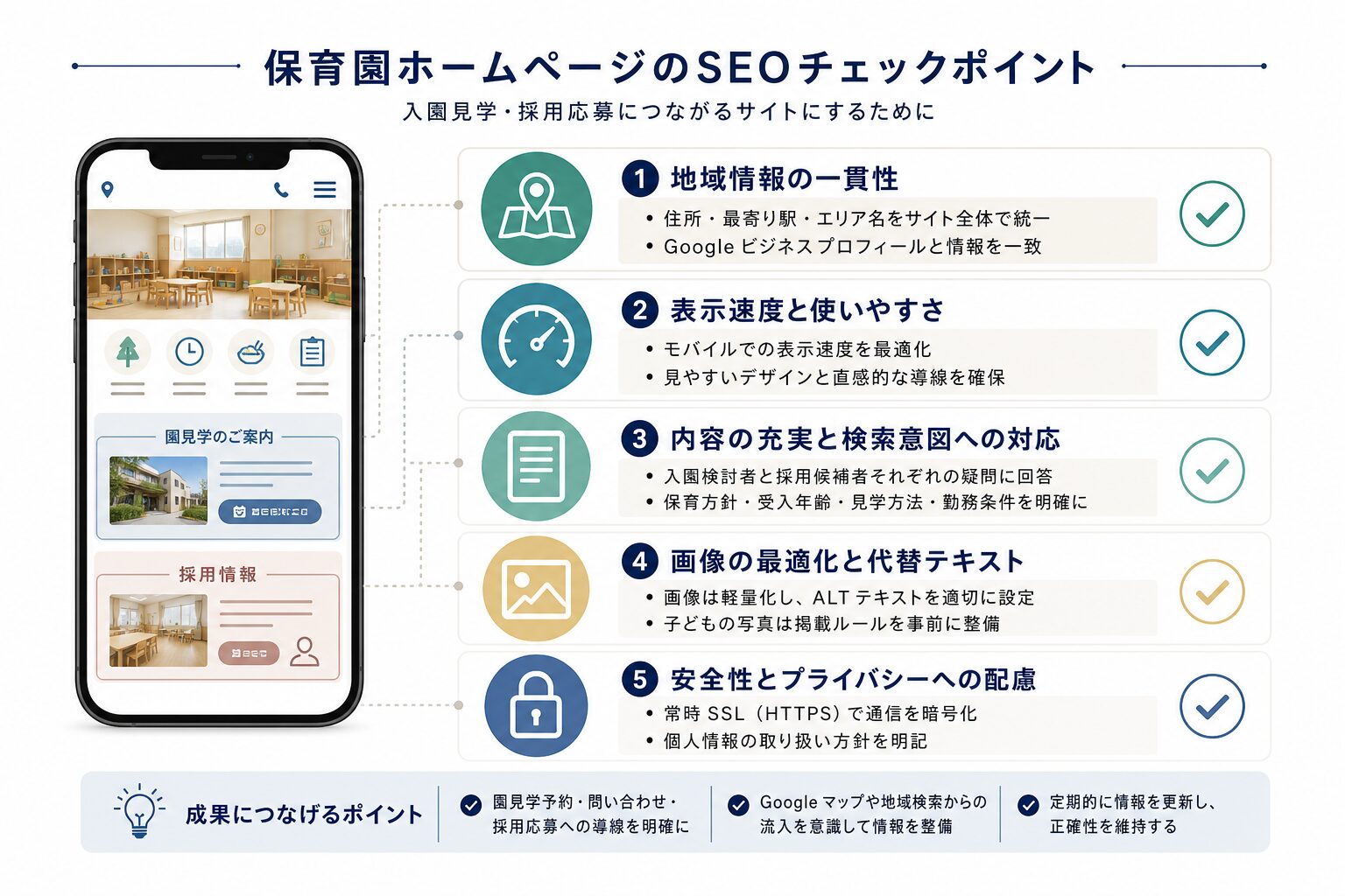保育園サイトで確認したい内部SEOと運用のチェック項目