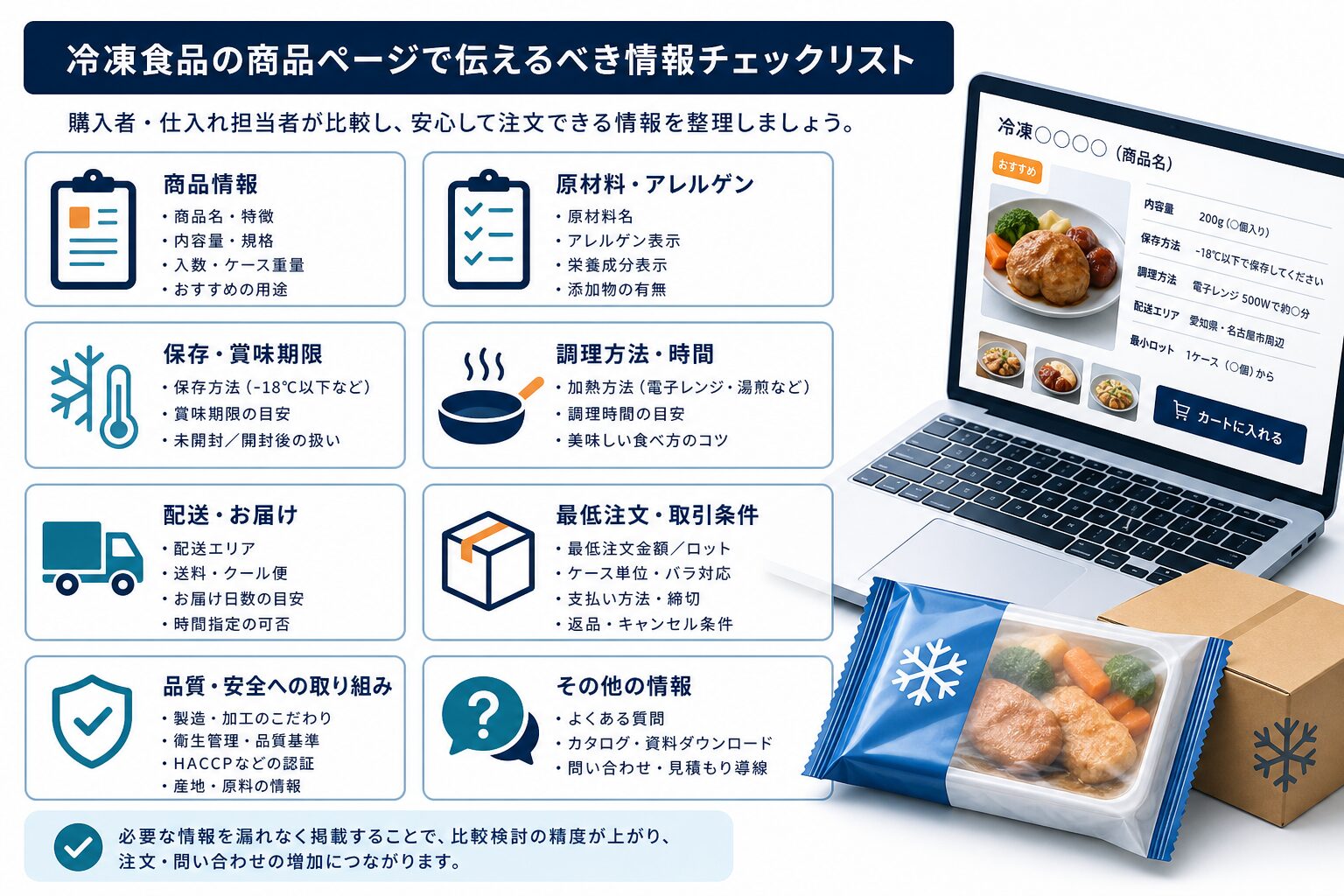 冷凍食品の商品ページで確認したい情報を整理したイメージ